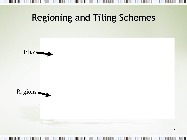 Regioning and Tiling Schemes Tiles Regions 15 