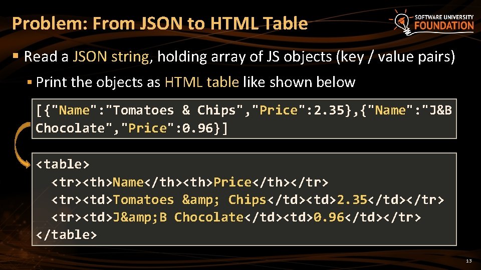 Problem: From JSON to HTML Table § Read a JSON string, holding array of