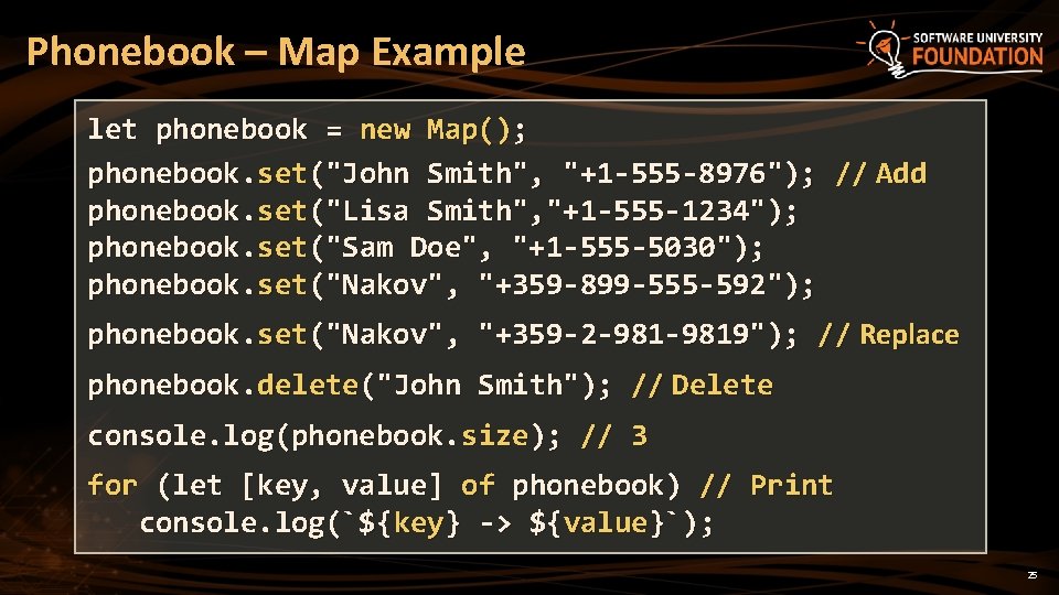 Phonebook – Map Example let phonebook = new Map(); phonebook. set("John Smith", "+1 -555