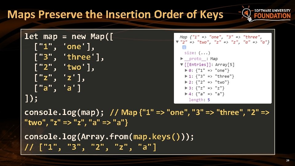 Maps Preserve the Insertion Order of Keys let map ["1", ["3", ["2", ["z", ["a",