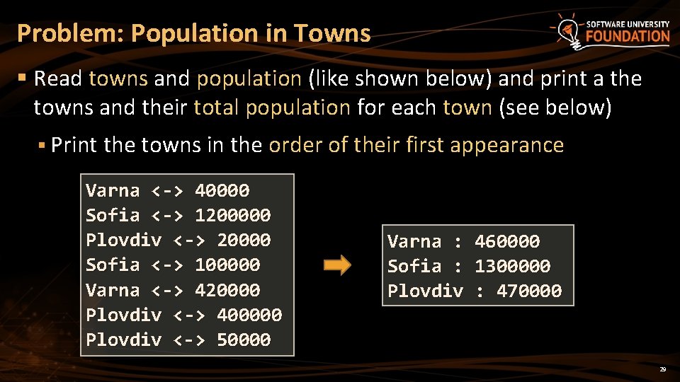 Problem: Population in Towns § Read towns and population (like shown below) and print