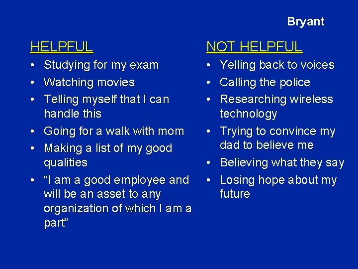 Bryant HELPFUL NOT HELPFUL • • • Studying for my exam Watching movies Telling