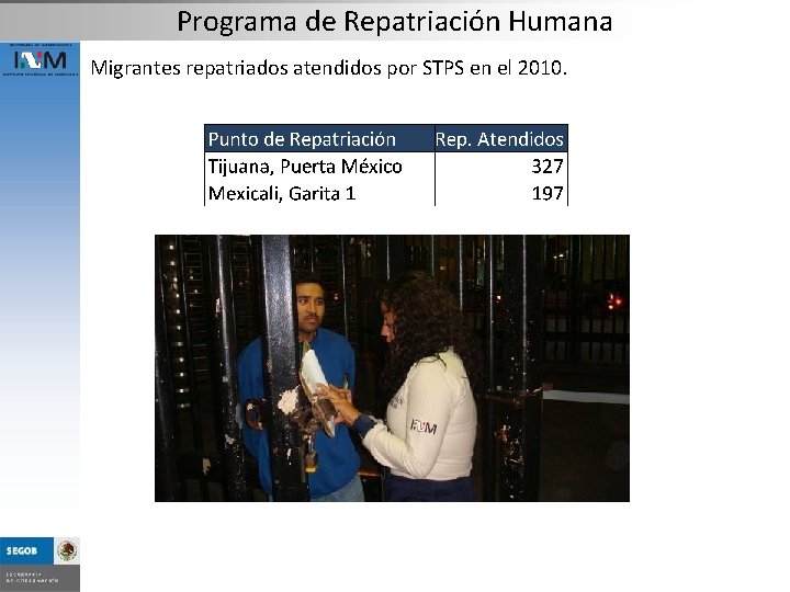 Programa de Repatriación Humana Migrantes repatriados atendidos por STPS en el 2010. 