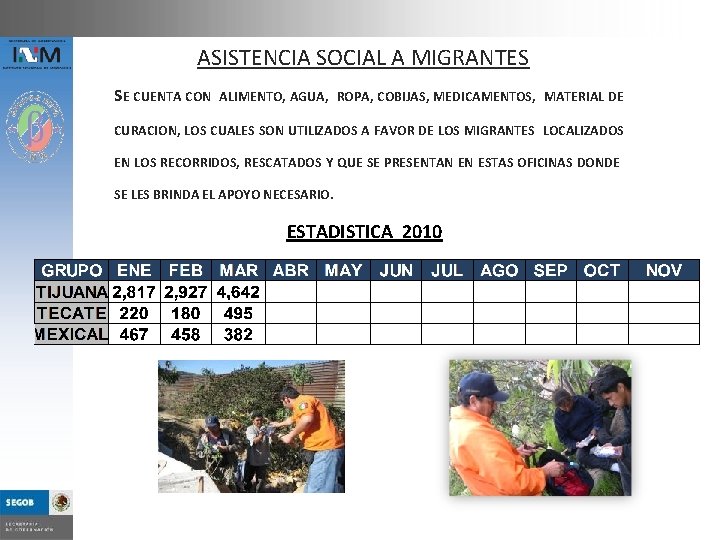 ASISTENCIA SOCIAL A MIGRANTES SE CUENTA CON ALIMENTO, AGUA, ROPA, COBIJAS, MEDICAMENTOS, MATERIAL DE