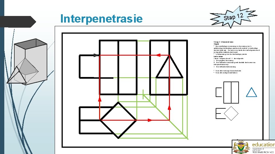 Interpenetrasie Stap 1 2 Vraag 2: Interpenetrasie Gegee: * Die onvolledige vooraansig en bo-aansig