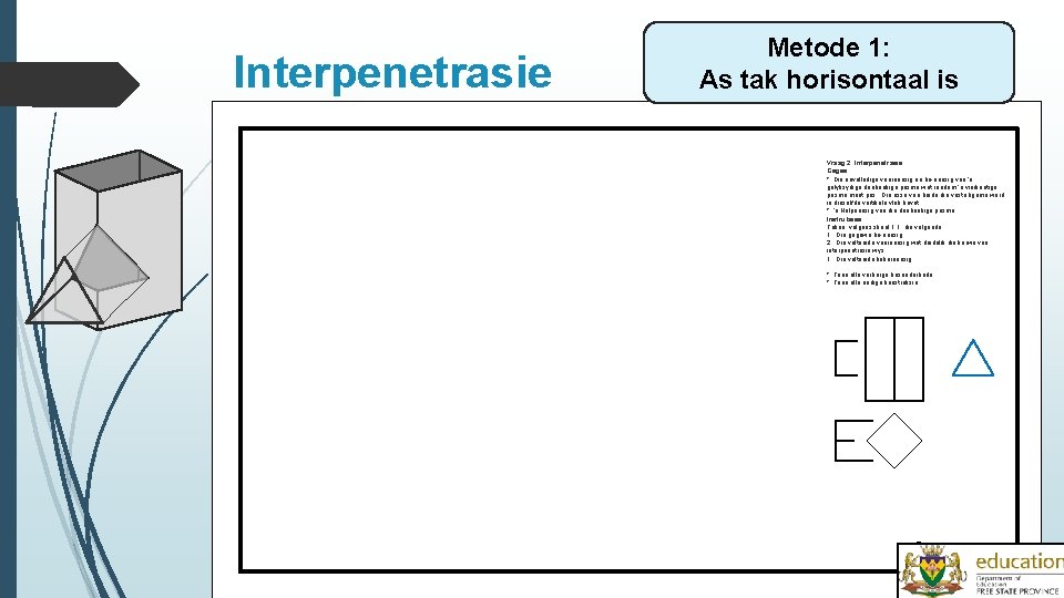 Interpenetrasie Metode 1: As tak horisontaal is Vraag 2: Interpenetrasie Gegee: * Die onvolledige