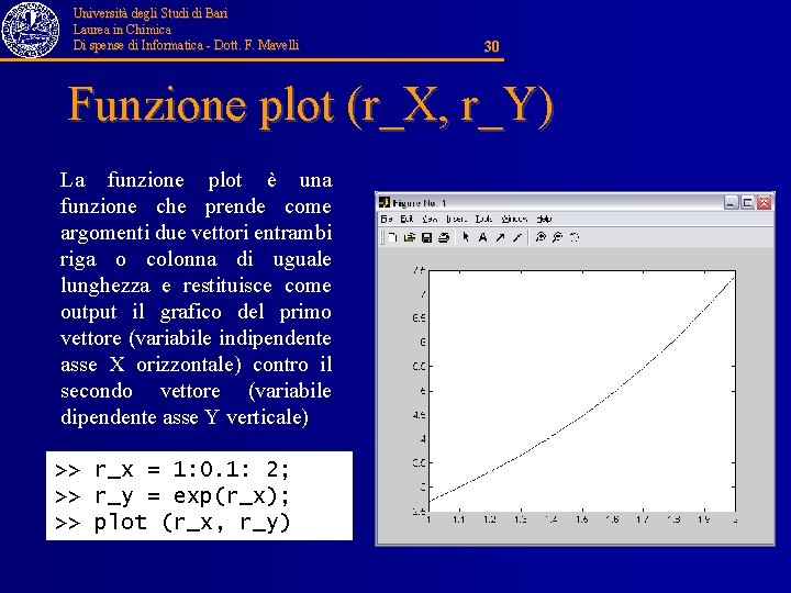 Università degli Studi di Bari Laurea in Chimica Di spense di Informatica - Dott.