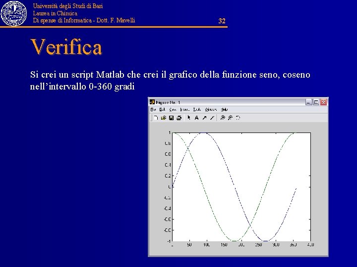 Università degli Studi di Bari Laurea in Chimica Di spense di Informatica - Dott.