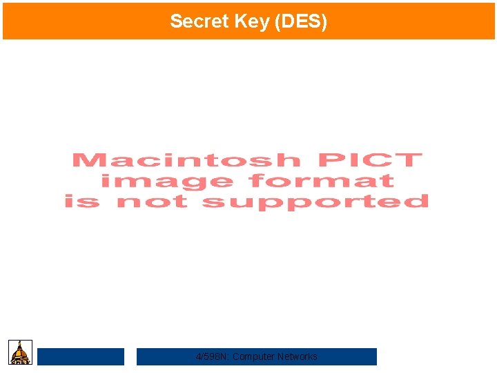 Secret Key (DES) 4/598 N: Computer Networks 