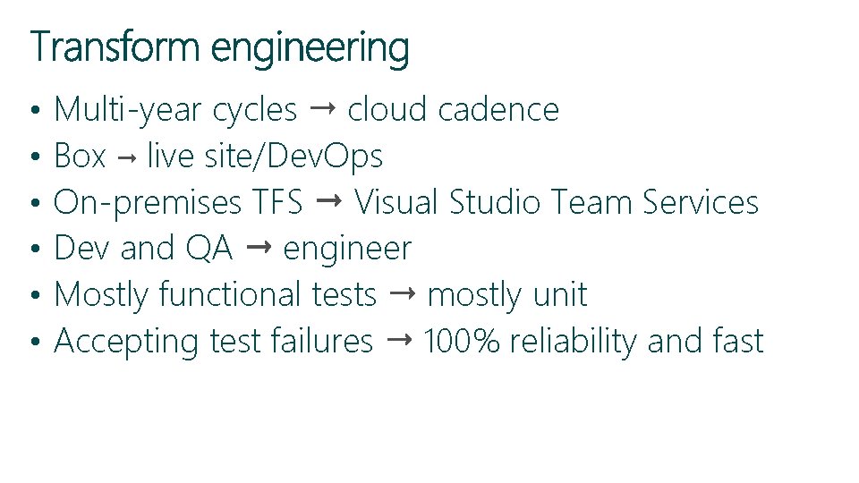  • • • Multi-year cycles cloud cadence Box live site/Dev. Ops On-premises TFS