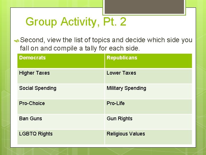 Group Activity, Pt. 2 Second, view the list of topics and decide which side