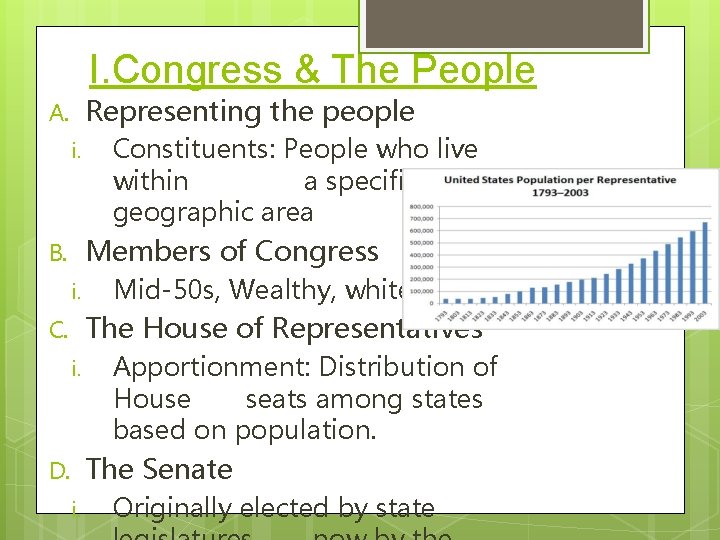 I. Congress & The People Representing the people A. i. Constituents: People who live
