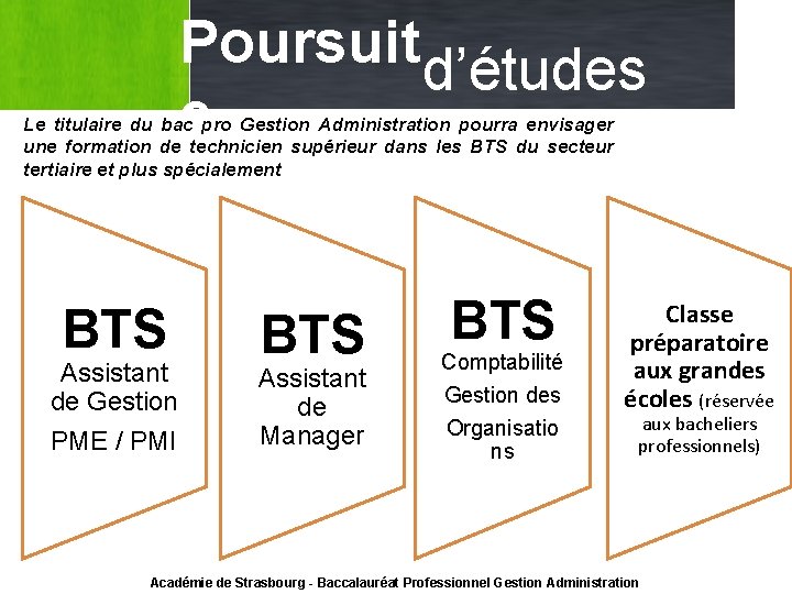 Poursuit d’études e Le titulaire du bac pro Gestion Administration pourra envisager une formation