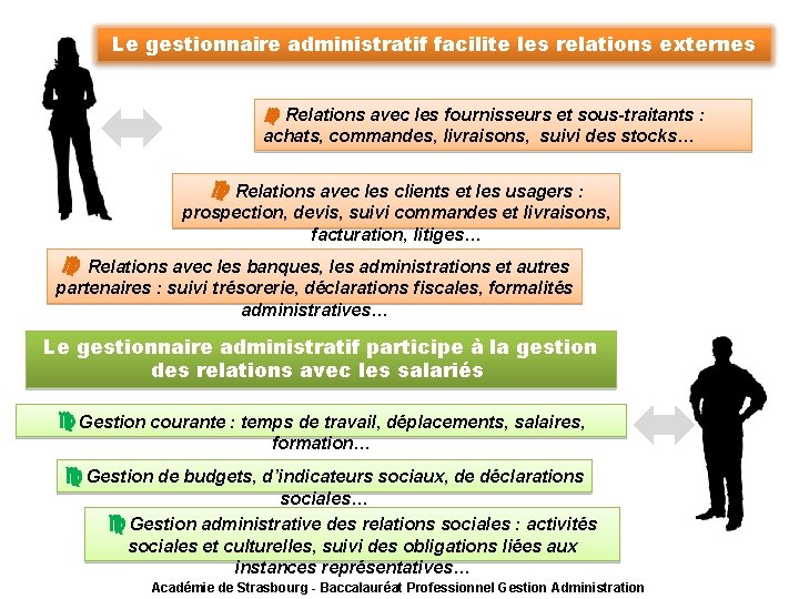 Le gestionnaire administratif facilite les relations externes Relations avec les fournisseurs et sous-traitants :