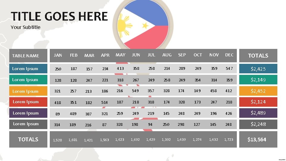 TITLE GOES HERE Your Subtitle TABLE NAME JAN FEB MAR APR MAY JUN JUL