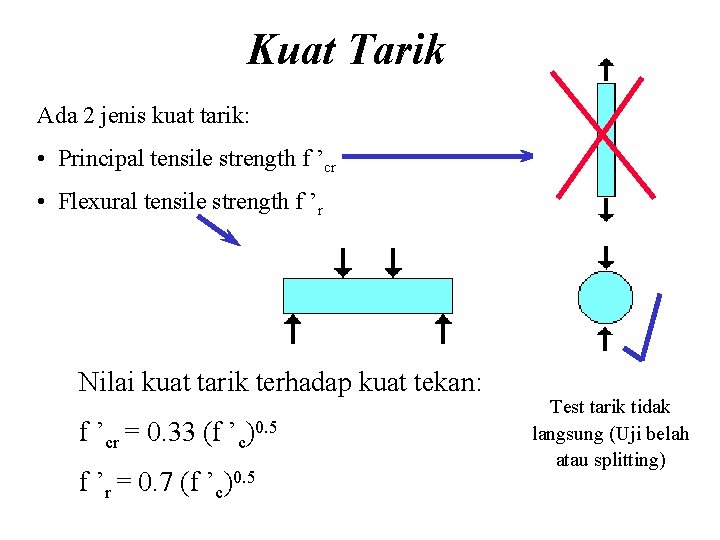 Kuat Tarik Ada 2 jenis kuat tarik: • Principal tensile strength f ’cr •