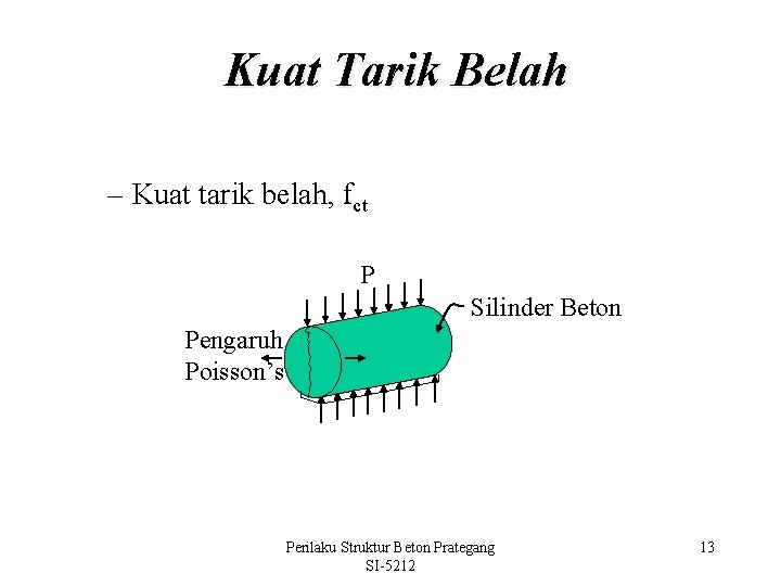 Kuat Tarik Belah – Kuat tarik belah, fct P Silinder Beton Pengaruh Poisson’s Perilaku