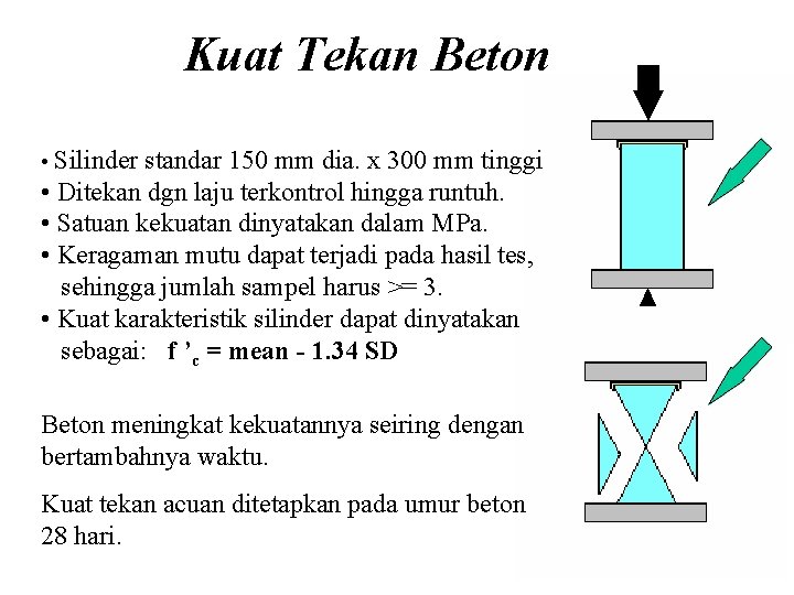 Kuat Tekan Beton • Silinder standar 150 mm dia. x 300 mm tinggi •