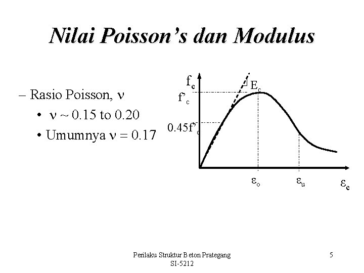 Nilai Poisson’s dan Modulus fc – Rasio Poisson, n f’c • n ~ 0.