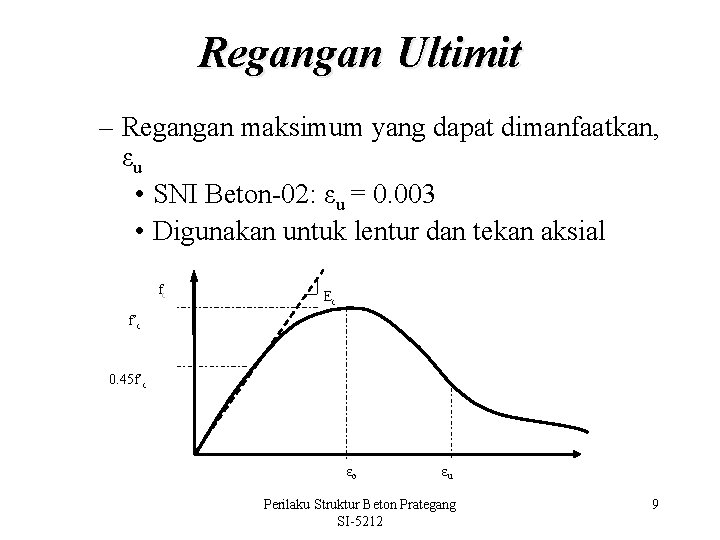 Regangan Ultimit – Regangan maksimum yang dapat dimanfaatkan, εu • SNI Beton-02: εu =