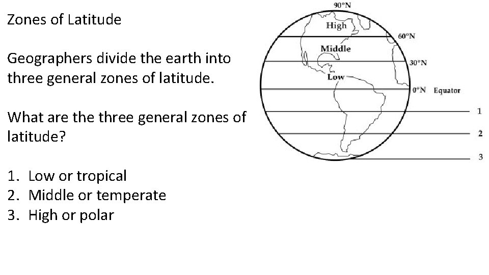Zones of Latitude Geographers divide the earth into three general zones of latitude. What