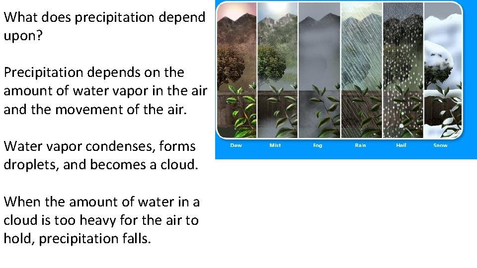 What does precipitation depend upon? Precipitation depends on the amount of water vapor in