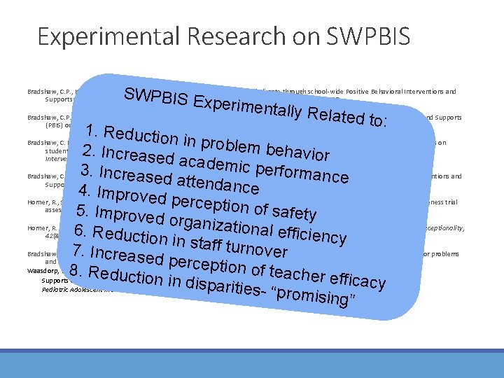 Experimental Research on SWPBIS E Bradshaw, C. P. , Koth, C. W. , Thornton,