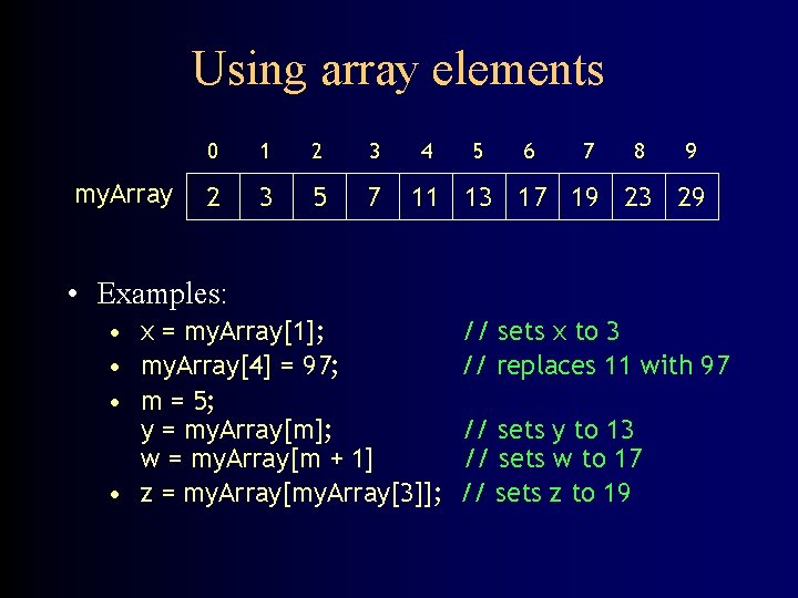 Using array elements my. Array 0 1 2 3 5 7 4 5 6