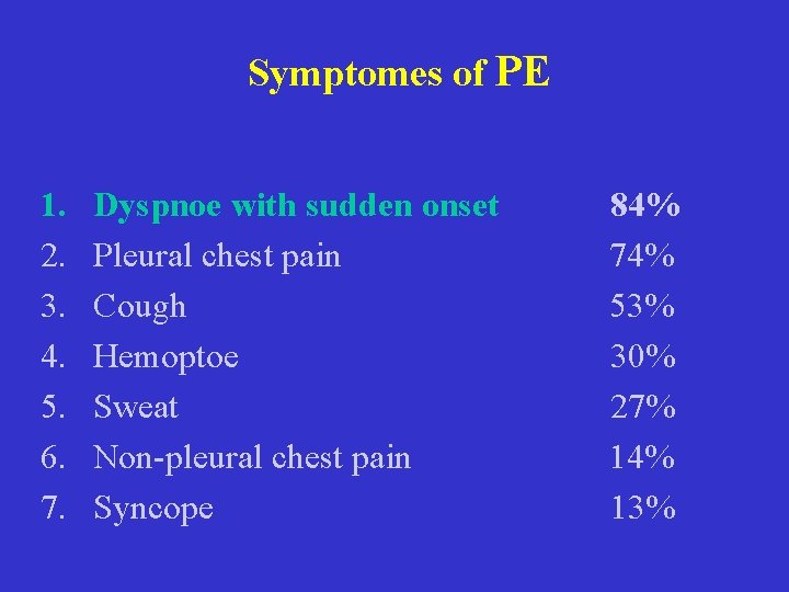 Symptomes of PE 1. 2. 3. 4. 5. 6. 7. Dyspnoe with sudden onset