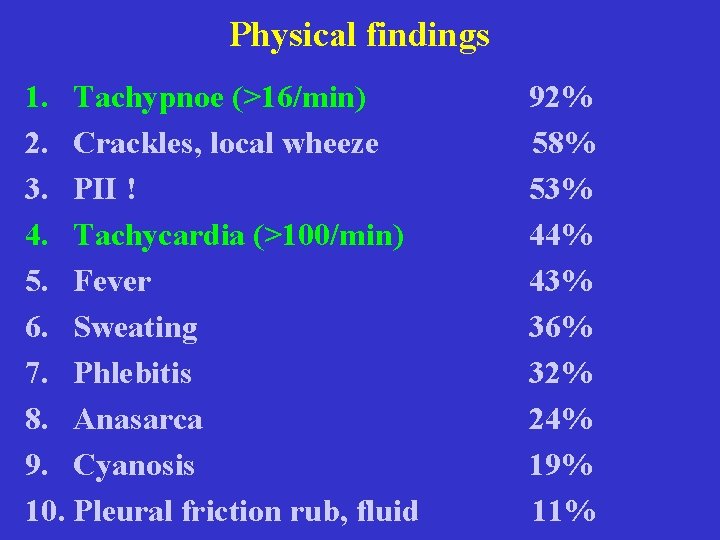 Physical findings 1. Tachypnoe (>16/min) 2. Crackles, local wheeze 3. PII ! 4. Tachycardia