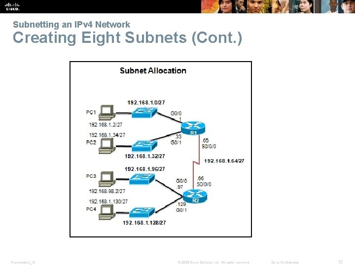 Subnetting an IPv 4 Network Creating Eight Subnets (Cont. ) Presentation_ID © 2008 Cisco