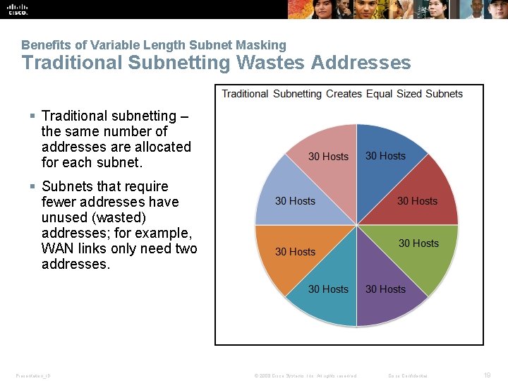 Benefits of Variable Length Subnet Masking Traditional Subnetting Wastes Addresses § Traditional subnetting –