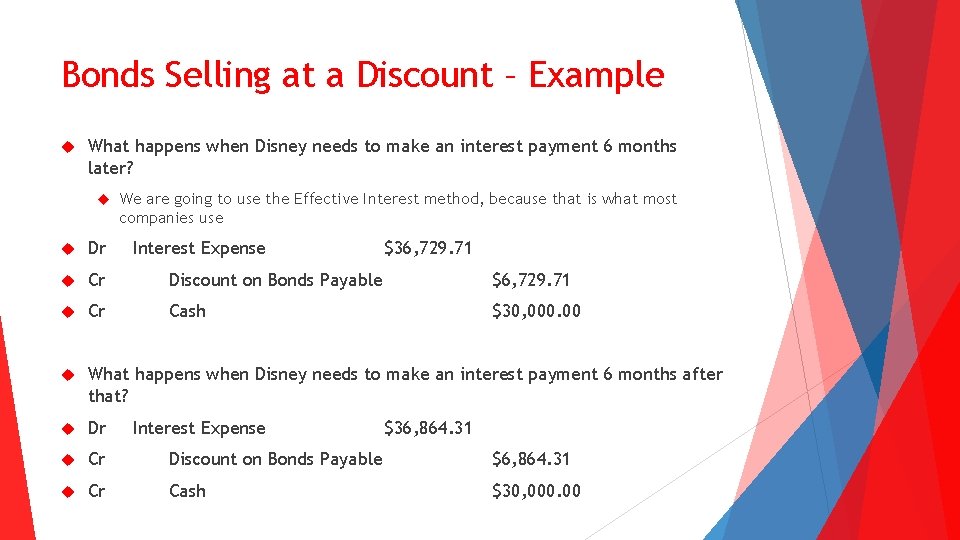 Bonds Selling at a Discount – Example What happens when Disney needs to make