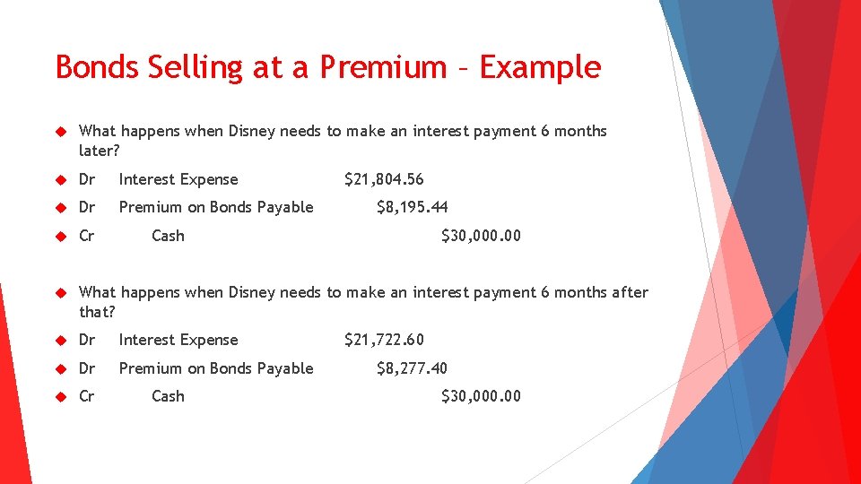 Bonds Selling at a Premium – Example What happens when Disney needs to make