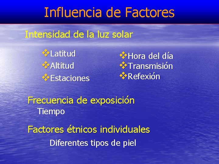 Influencia de Factores Intensidad de la luz solar Latitud Altitud Estaciones Hora del día