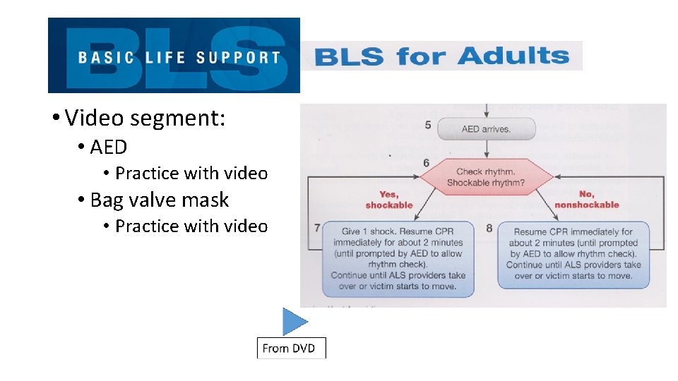  • Video segment: • AED • Practice with video • Bag valve mask