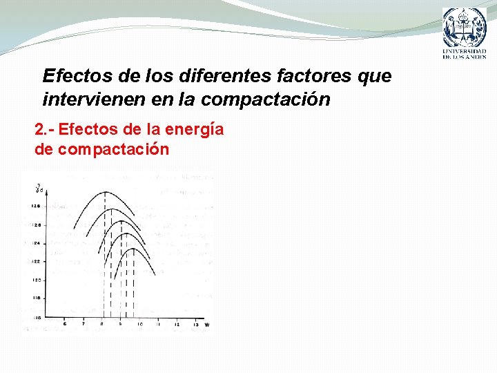 Efectos de los diferentes factores que intervienen en la compactación 2. - Efectos de