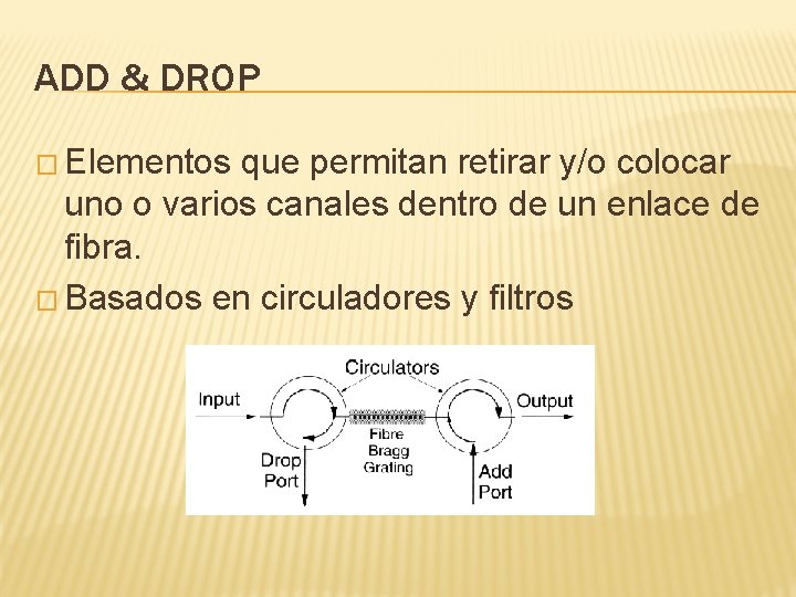 ADD & DROP � Elementos que permitan retirar y/o colocar uno o varios canales