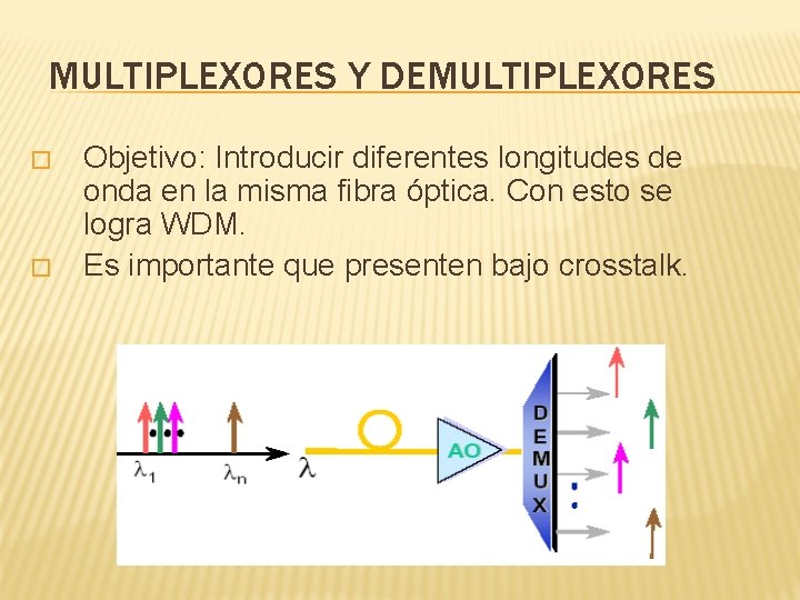 MULTIPLEXORES Y DEMULTIPLEXORES � � Objetivo: Introducir diferentes longitudes de onda en la misma