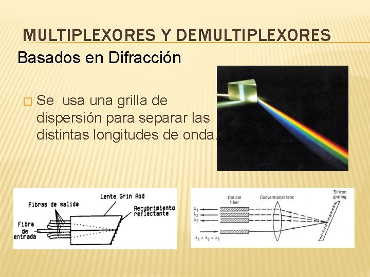 MULTIPLEXORES Y DEMULTIPLEXORES Basados en Difracción � Se usa una grilla de dispersión para