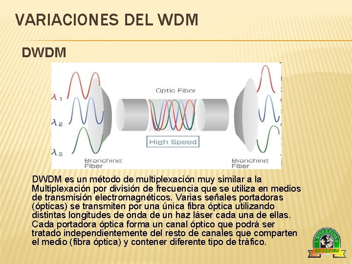 VARIACIONES DEL WDM DWDM es un método de multiplexación muy similar a la Multiplexación