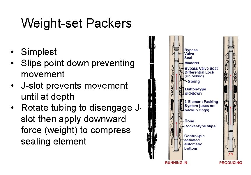 Weight-set Packers • Simplest • Slips point down preventing movement • J-slot prevents movement