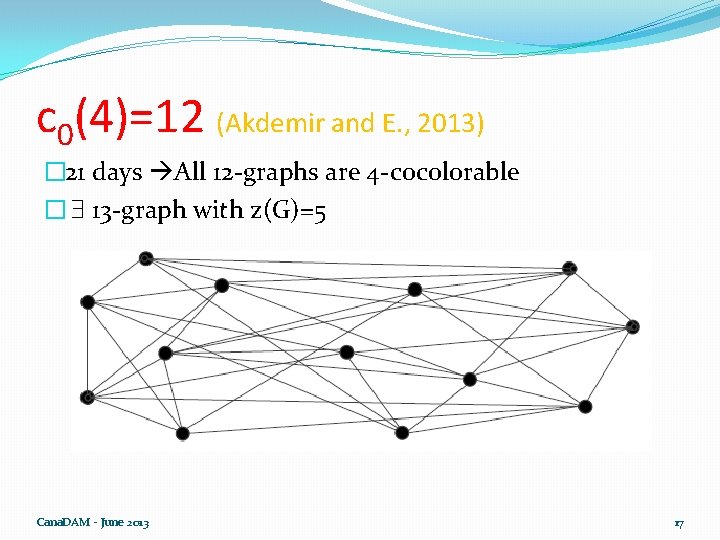c 0(4)=12 (Akdemir and E. , 2013) � 21 days All 12 -graphs are