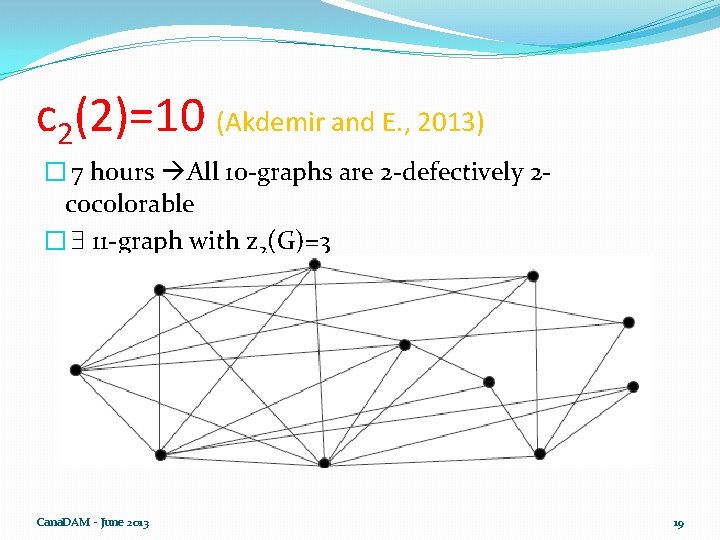 c 2(2)=10 (Akdemir and E. , 2013) � 7 hours All 10 -graphs are