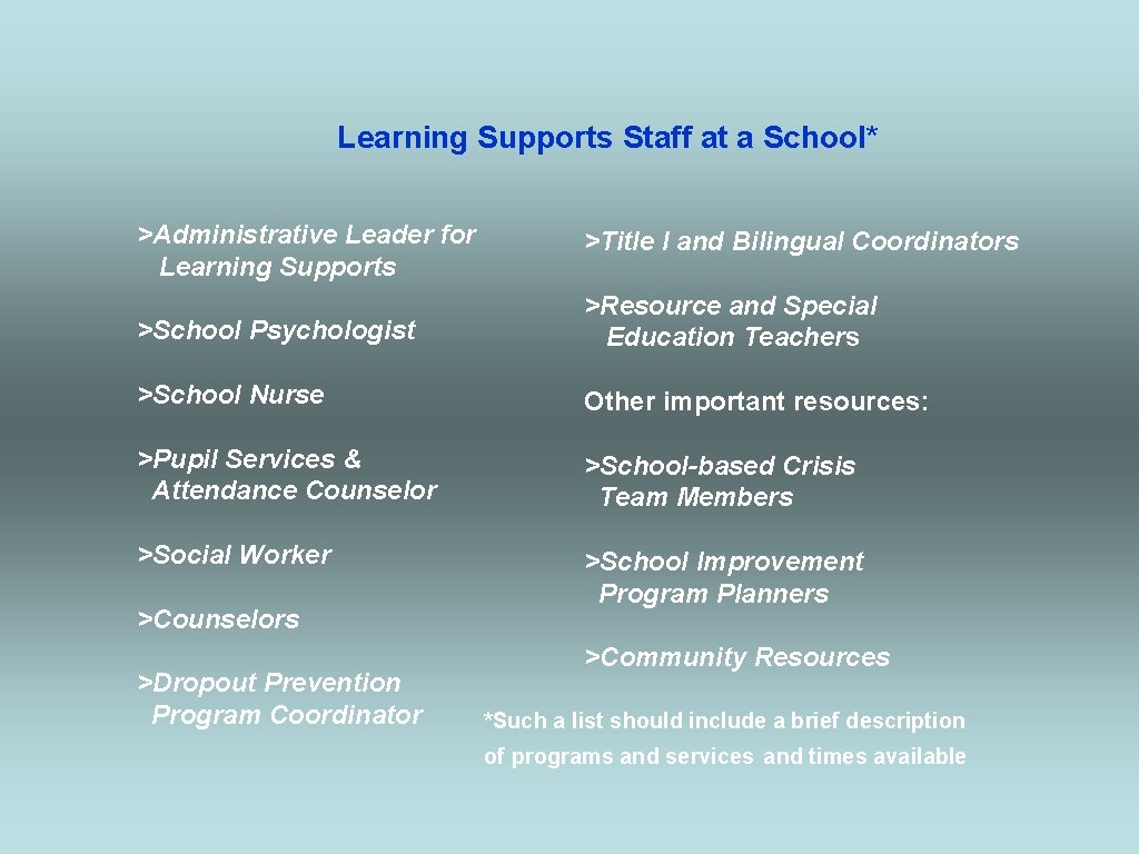 Learning Supports Staff at a School* >Administrative Leader for Learning Supports >Title I and
