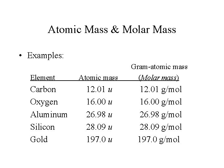 Atomic Mass & Molar Mass • Examples: Element Carbon Oxygen Aluminum Silicon Gold Atomic