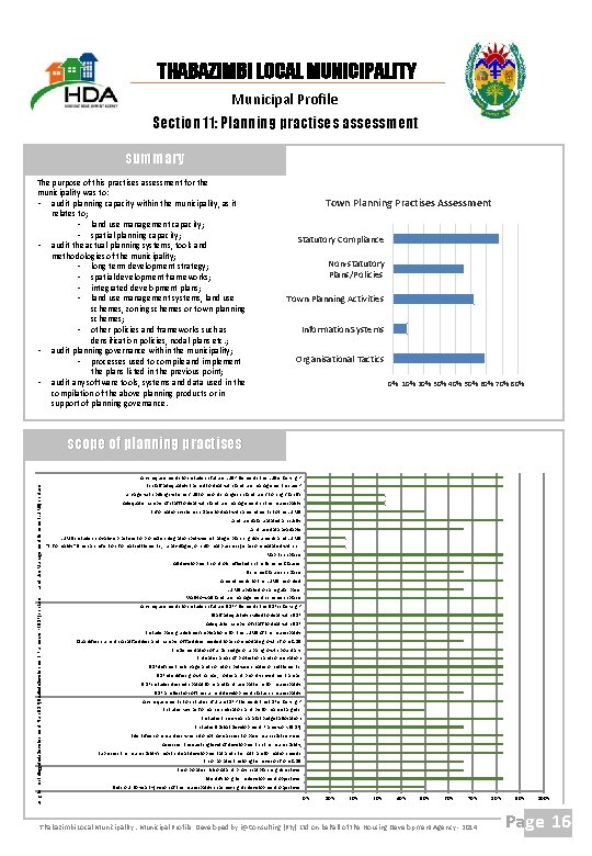 THABAZIMBI LOCAL MUNICIPALITY Municipal Profile Section 11: Planning practises assessment summary The purpose of
