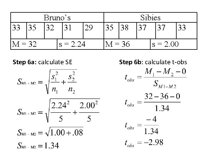 Bruno’s 33 35 32 31 M = 32 29 s = 2. 24 Step