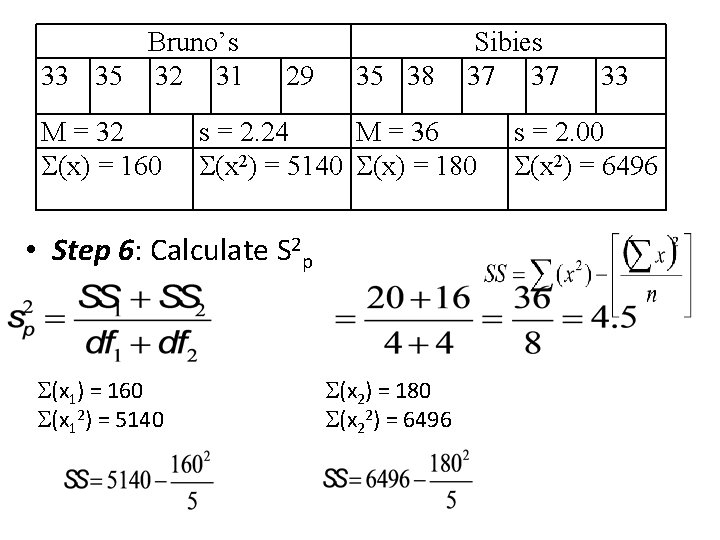 Bruno’s 33 35 32 31 M = 32 (x) = 160 29 35 38