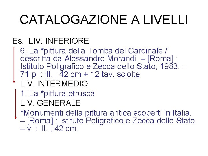 CATALOGAZIONE A LIVELLI Es. LIV. INFERIORE 6: La *pittura della Tomba del Cardinale /